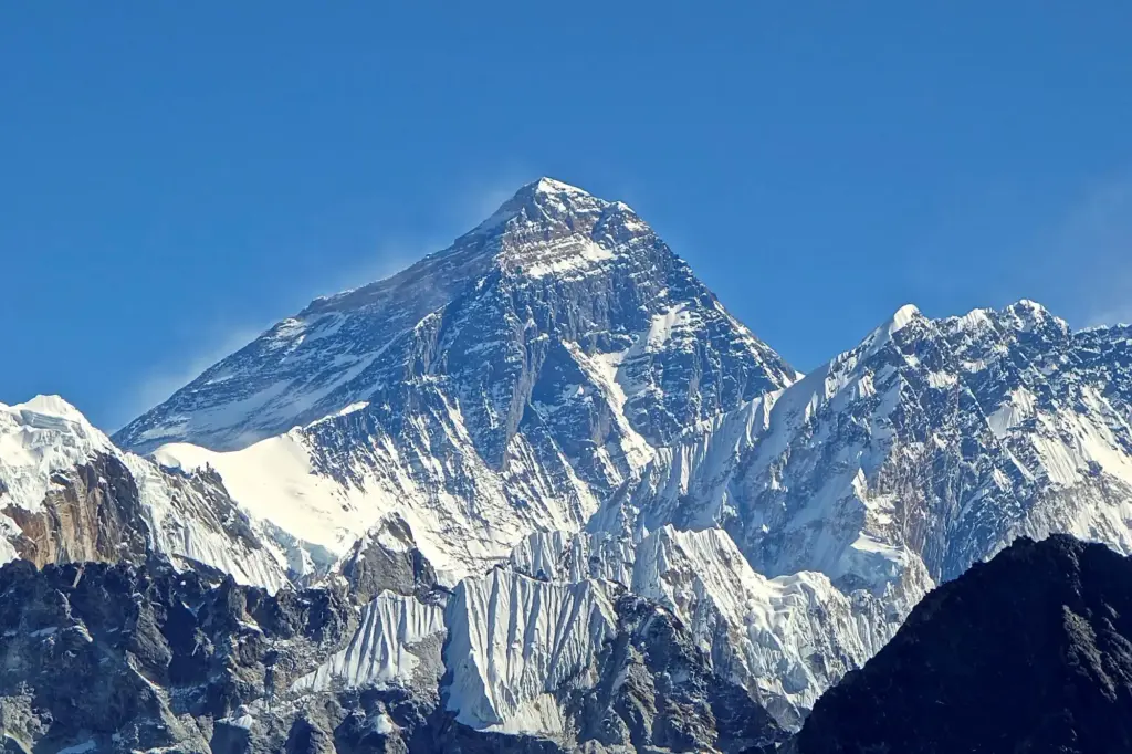 Mount Everest - The Tallest Mountain in the world from sea level